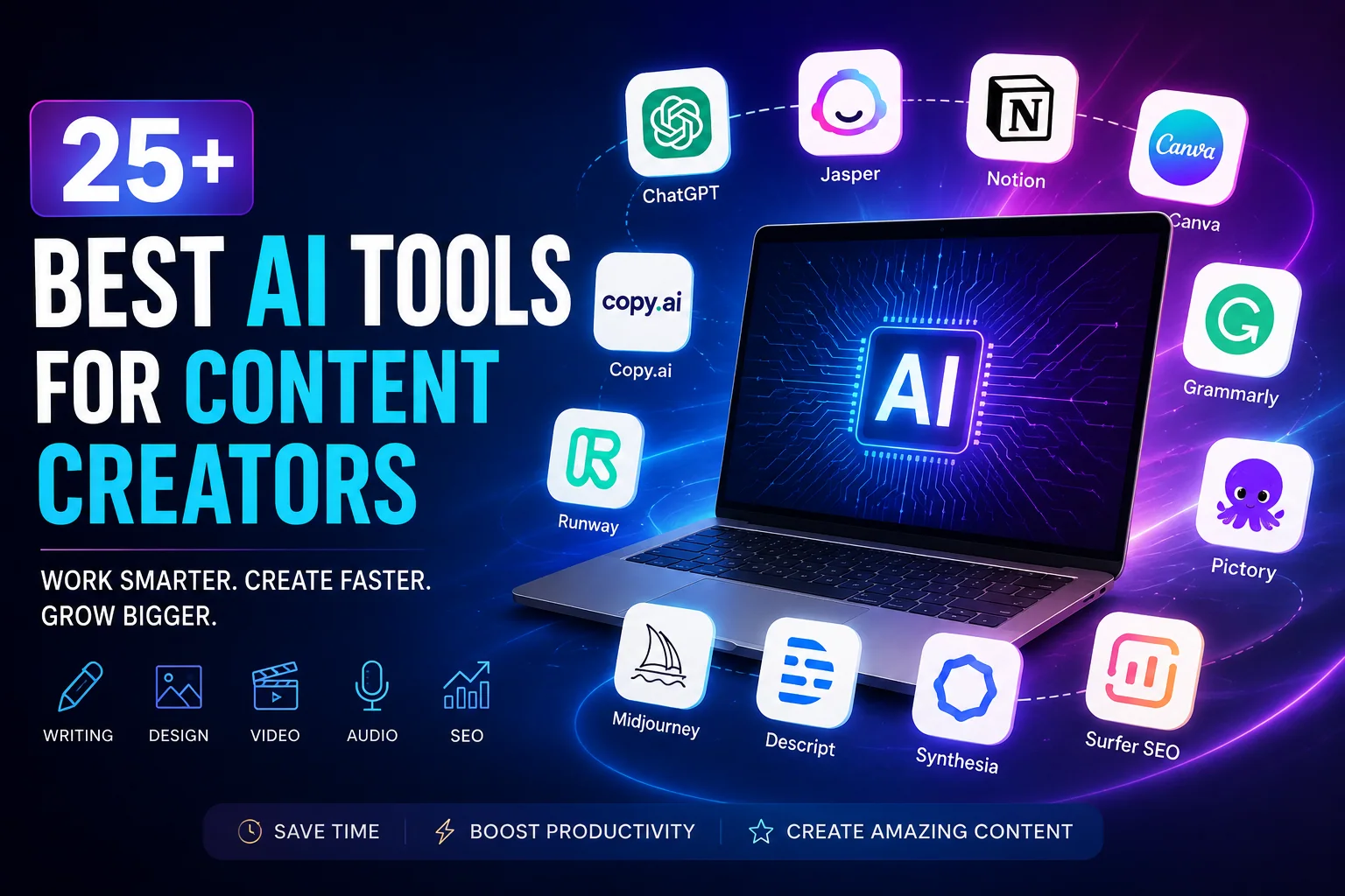 Best AI tools for content creators in 2026