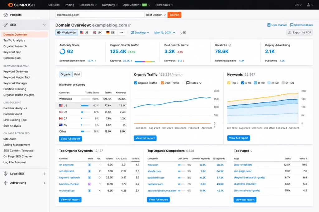 Semrush — Best AI SEO Tool for Bloggers