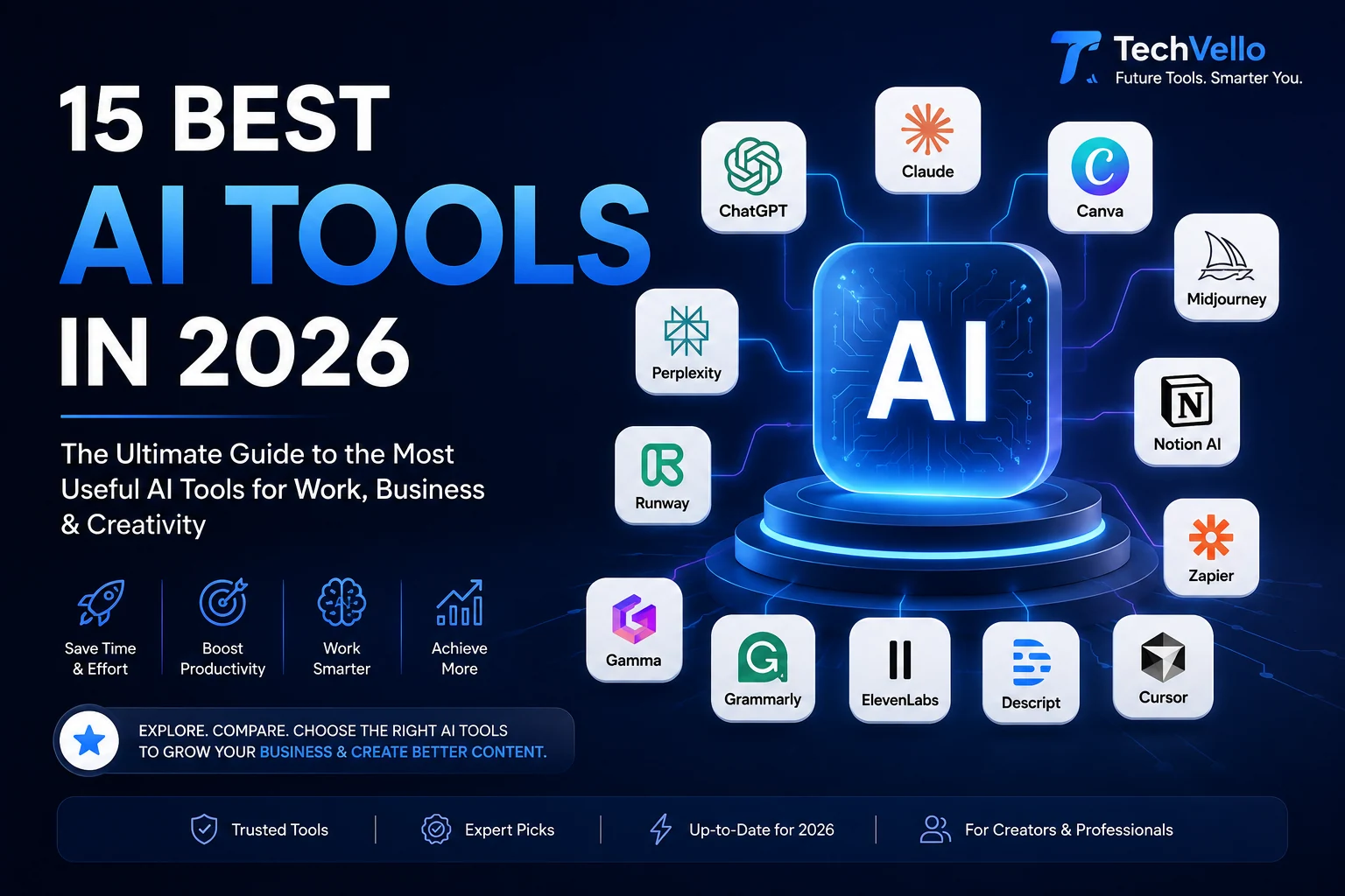 Best AI Tools 2026