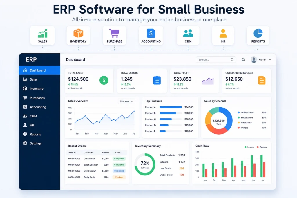 Best ERP Software for Small Business in 2026