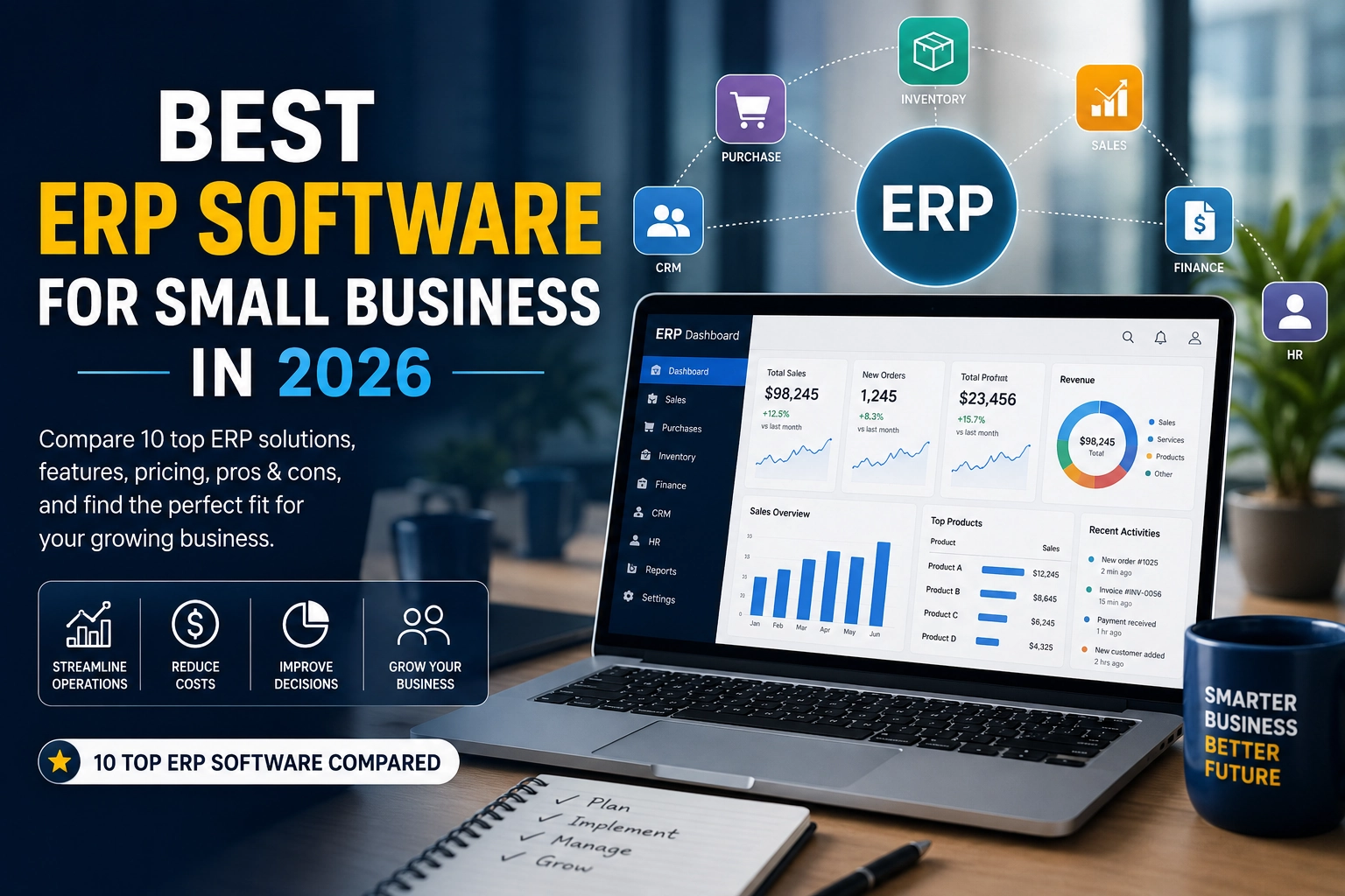 Best ERP software for small business in 2026