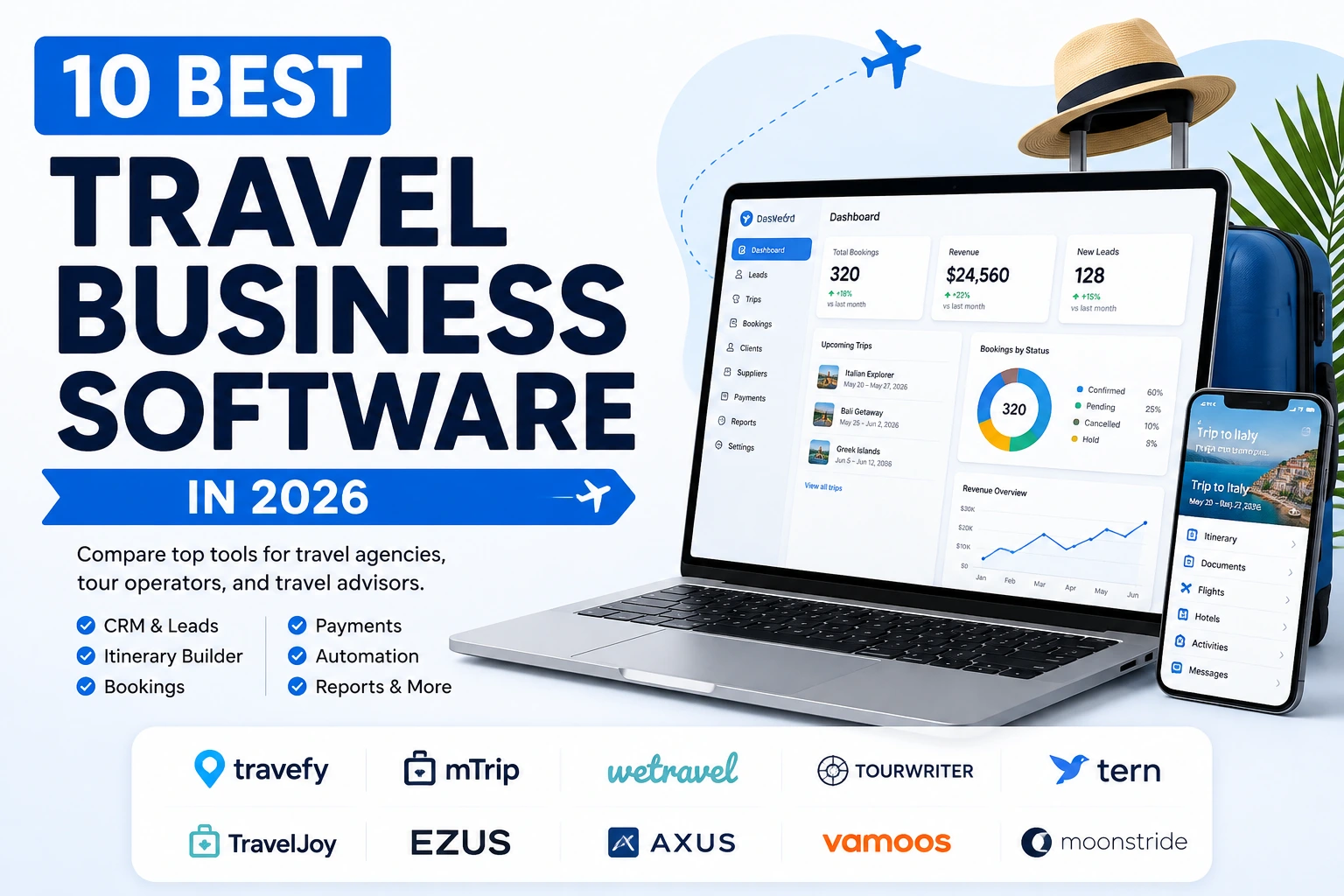 Best travel business software tools in 2026